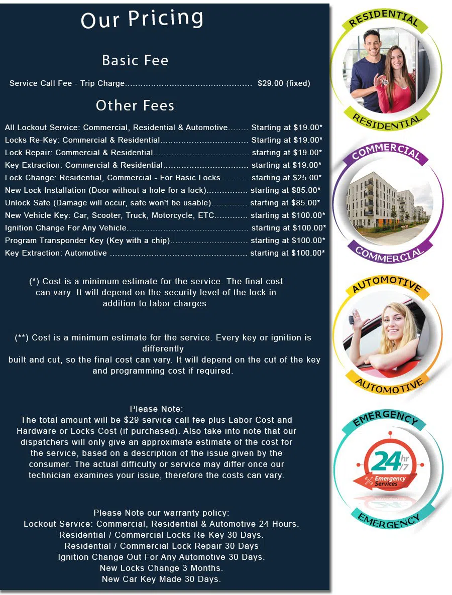 Tucson Emergency Locksmith Tucson, AZ 520-226-3770